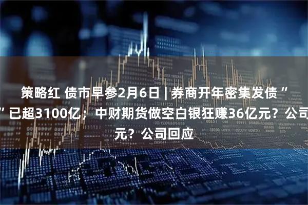 策略红 债市早参2月6日 | 券商开年密集发债“补血”已超3100亿；中财期货做空白银狂赚36亿元？公司回应